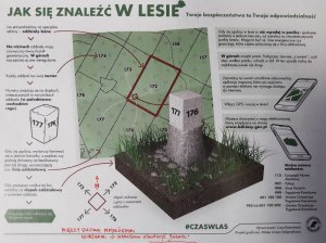 mapka ilustrując wytyczne dróg dla osób które zgubiły się w lesie