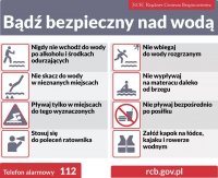 Ulotka zawierające informację dot. bezpiecznego wypoczywania nad wodą.